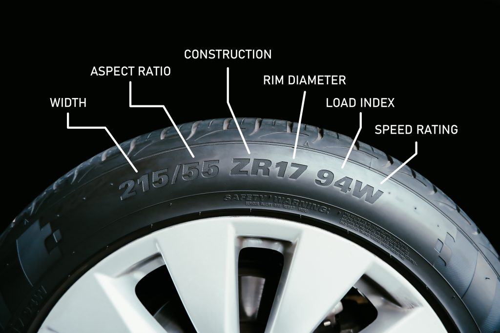 Pneumatika 215/55 ZR17 94W. Popis: šírka 215 mm, výška 55 %, radiálna konštrukcia, priemer disku 17", záťažový index 94, rýchlostný index W.